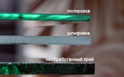 Все виды обработки кромки стекла и зеркала. Шлифовка, полировка, фацет.