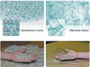 Закалка стекла